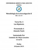 La Hipotesis