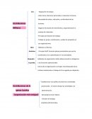 Contribuciones a la administración