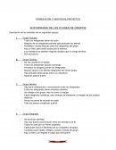 Sociodrama Clases de Grupo