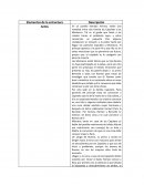 Como es que se esta Comparando historias