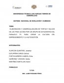 ELABORACIÓN Y COMERCIALIZACIÓN DE TORTAS Y DULCES DE LAS TRES LECHES POR UN GRUPO DE ESTUDIANTES DEL PARALELO P7, PARA CREAR LA CULTURA DEL EMPRENDIMIENTO Y LA AUTOGESTIÓN