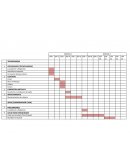 Presupuestos PRELIMINARES (TECNOPAARQUE)