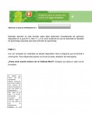 Guia de aprendizaje 2 resuelta