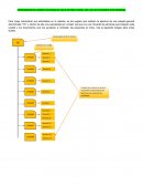Herramientas computacionales guia estructural