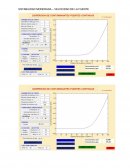 Dispersión atmosferica