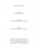 Actividad Taller manejo del tiempo