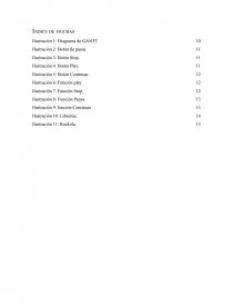 Memoria de rockola en java. Página 4