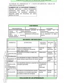 Actividad de aprendizaje Nº 1: Datos estadisticos, tablas de frecuencia, graficos