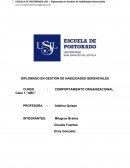 Solución CASO ABC Comportamiento Organizacional