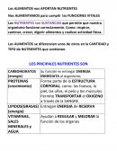 Alimentacion saludable