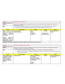 Esquemas para factores criticos