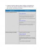 Dibujo correspondiente de cada recta y arco