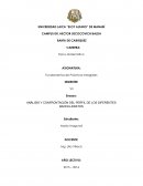 ANÁLISIS Y CONFRONTACIÓN DEL PERFIL DE LOS DIFERENTES BACHILLERATOS