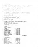 La Empresa Industrial Ltda