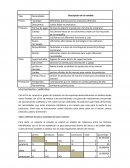 Hacinamiento cualitativo sector colchones