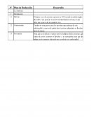 Ensayo de la Anorexia