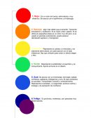 Investgacion Psicologia del color
