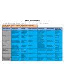 MANTENIMIENTO PLANIFICADO