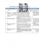 Seguridad ocupacional
