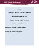 MATEMATICAS ADMINIDTRATIVAS UNIDAD 1.FUNCIONES Y SUS APLICACIONES