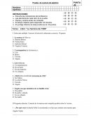 Prueba La Heroína de 1906