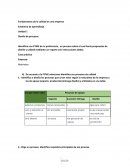 Evidencia 1 calidad de procesos