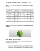 Ejemplos de tabulasion