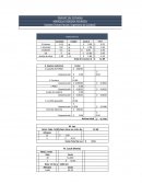 RMP requerimientos de material