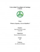 Historia Social Dominicana “Primera, Segunda y Tercera República”