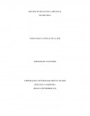 Matriz dofa