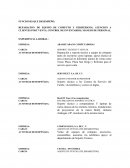 Revison de catalogos