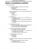 UNIDAD 1: LA FUNCIÓN DE LA LOGÍSTICA