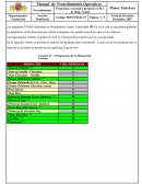 Procedimiento para manejar maquinas