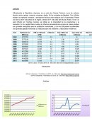 Reporte estadístico sobre líbano