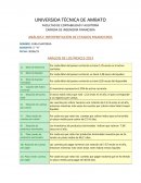 Estrategia de mercado