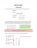 Actividad de Método Simplex