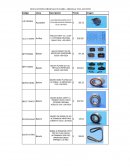 Lista de precios refacciones originales