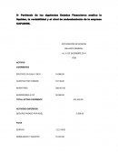 Partiendo de los siguientes Estados Financieros analice la liquidez, la rentabilidad y el nivel de endeudamiento de la empresa UAPADOM