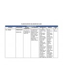 PLANIFICACIÓN DE UNA SESIÓN DE CLASE