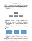 Ensayo