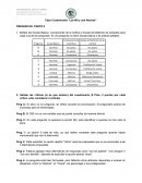 Cuestionario mil y una Noche