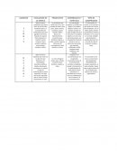 Funciones visual merchandising