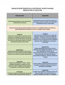 Porque es Denominado preselección o más comúnmente reclutamiento de personal