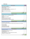 Análisis de la matriz SPACE