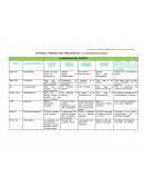 Importancia de contexto y la teoria economica