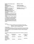 Evaluable 4 Administracion y valuación
