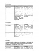 Ejercicios de práctica de periodo de recuperación