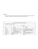 Contextos socieconomicos de mexico