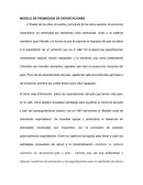 Diagrama de flujo de la leche asada