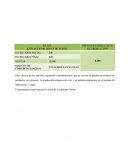 Ejercicios de presupuesto